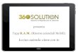 R.A.M.: la nuova app di 360 Solution in mostra allo SMAU Napoli