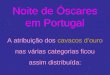 NOITE DE OSCARES EM PORTUGAL