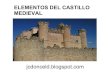 Elementos del castillo medieval