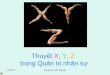 Anh nguyet thuyet x, y, z
