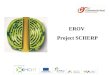 Project SCHERP: 15 scherpe tips voor uw ICT-projecten