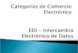 Categorías de comercio electrónico-Edi Intercambio Electrónico de Datos