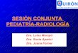 Radiología en Urgencias Pediátricas. Resumen. Indicaciones básicas
