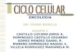 Ciclo Celular Y Carcinogenesis