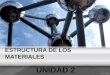 Unidad 2   ESTRUCTURA DE LOS MATERIALES