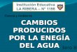 Cambios producidos por la energia del agua.Primaria. IE N°1198 La Ribera. Aula de Innovación Pedagogica