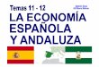 Temas 11-12. LA ECONOMÍA ESPAÑOLA Y ANDALUZA