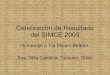 Celebración de resultado SIMCE 2009