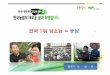 2012 충남 강소농지원단_충남농업기술원 발표