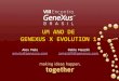 Um ano de GeneXus X Evolution 1