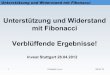 Unterstützung und Widerstand mit Fibonacci, Christoph Geyer, VTAD