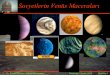 Sovyet Gezegen Venus