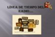 LíNea De Tiempo Del Radio