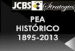 Pea Histórico 1895 - 2013