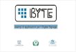 BYTE Digital Signage Esempi