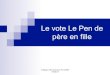 Le vote Le Pen de père en fille