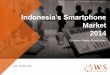 Smartphone Market in Indonesia 2014