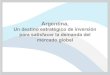 Módulo de Inversiones - Mendoza Atención al Inversor