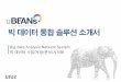 UNUS BEANs 소개서 20141015