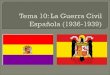 2 Bach. Guerra Civil Española, Historia de España