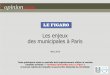 Opinionway pour Le Figaro - Les enjeux des Municipales à Paris