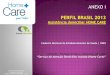 Anexo I - Perfil Brasil Assistência Domiciliar | Home care