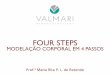 FOUR STEPS - MODELAÇÃO CORPORAL EM 4 PASSOS