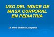 Uso Del Indice De Masa Corporal En Pediatria