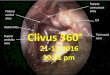 Clivus 360°