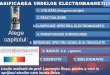 3clasificarea undelor electromagnetice_liceu_2012