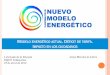 Presentacion Jorge Morales en Jornada EQUO sobre Energía en Valdepeñas