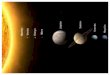 Güneş sistemi dış gezegenler