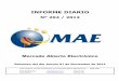 Informe Diario MAE 01-11-12