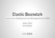 AWS - Elastic Beanstalk
