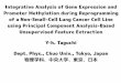 Integrative Analysis of Gene Expression and Promoter Methylation during Reprogramming of a Non-Small-Cell Lung Cancer Cell Line using Principal Component Analysis-Based Unsupervised