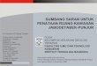 Peran Geologi untuk DKI Jakarta (5 Nov 2008)
