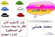 قبعات التفكير الست  المدرب محمد حسنى