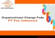 Organizational Changes at PT Pos Indonesia