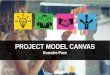 Project Model Canvas (PM Canvas)