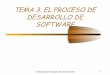 Tema 3 proseso de desarrollo del software