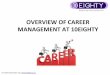 Career management