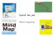 الخرائط الذهنية - Mind mapping