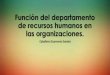 Función del departamento de recursos humanos en las organizaciones