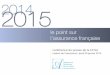 Le point sur l'assurance française : conférence de presse de la FFSA du 29 janvier 2015