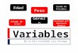 Variables y sus niveles de medición
