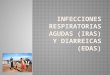 Infecciones respiratorias agudas (iras) y diarreicas