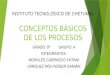 Conceptos básicos de los procesos