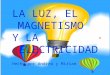Luz, magnetismo y electricidad tema 7