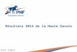 AG 2015 Haute-Savoie - Palmares des meilleurs élevages, Bilan Génétique 2014, Pointages et Index