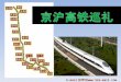 Beijing to shanghai high speed rail anjba06 jan2012